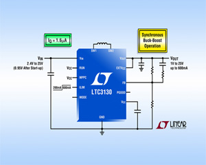 리니어 테크놀로지, 25V 600mA 동기식 벅-부스트 DC/DC 컨버터 출시